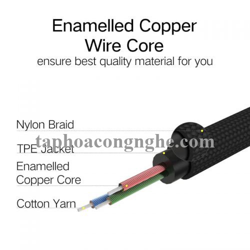 Ugreen 10688 3M màu Xanh Cáp âm thanh 2 đầu 3.5mm dương AV112 30010688